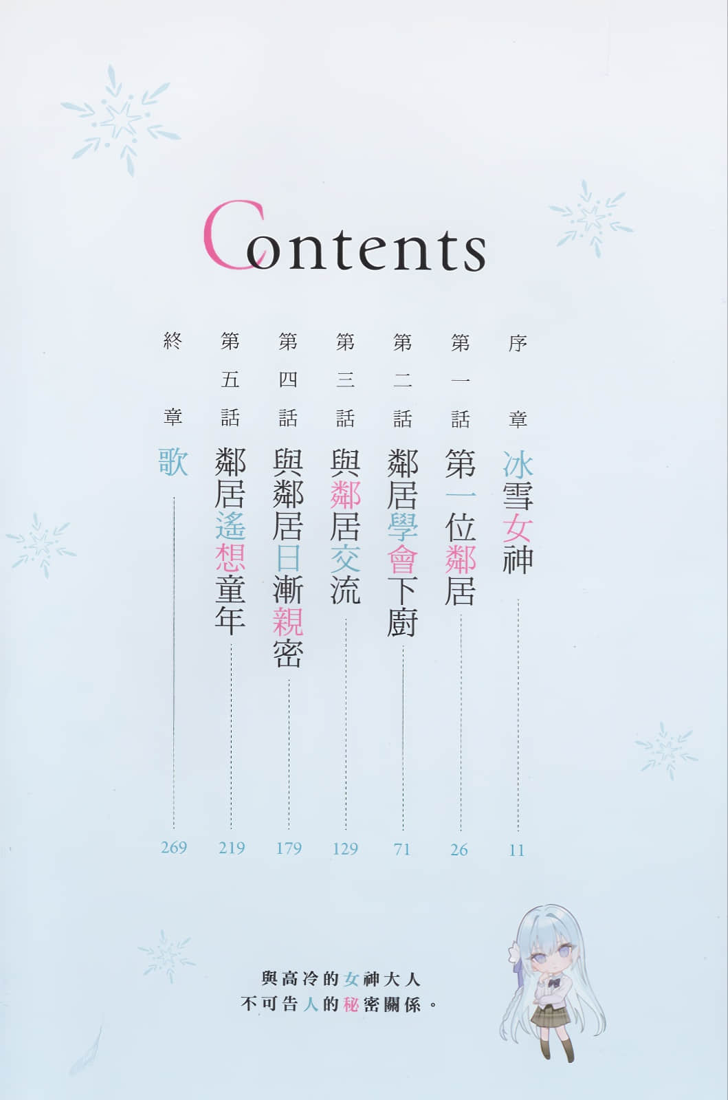 《与高冷的女神大人不可告人的秘密关系。》1 插图（6）