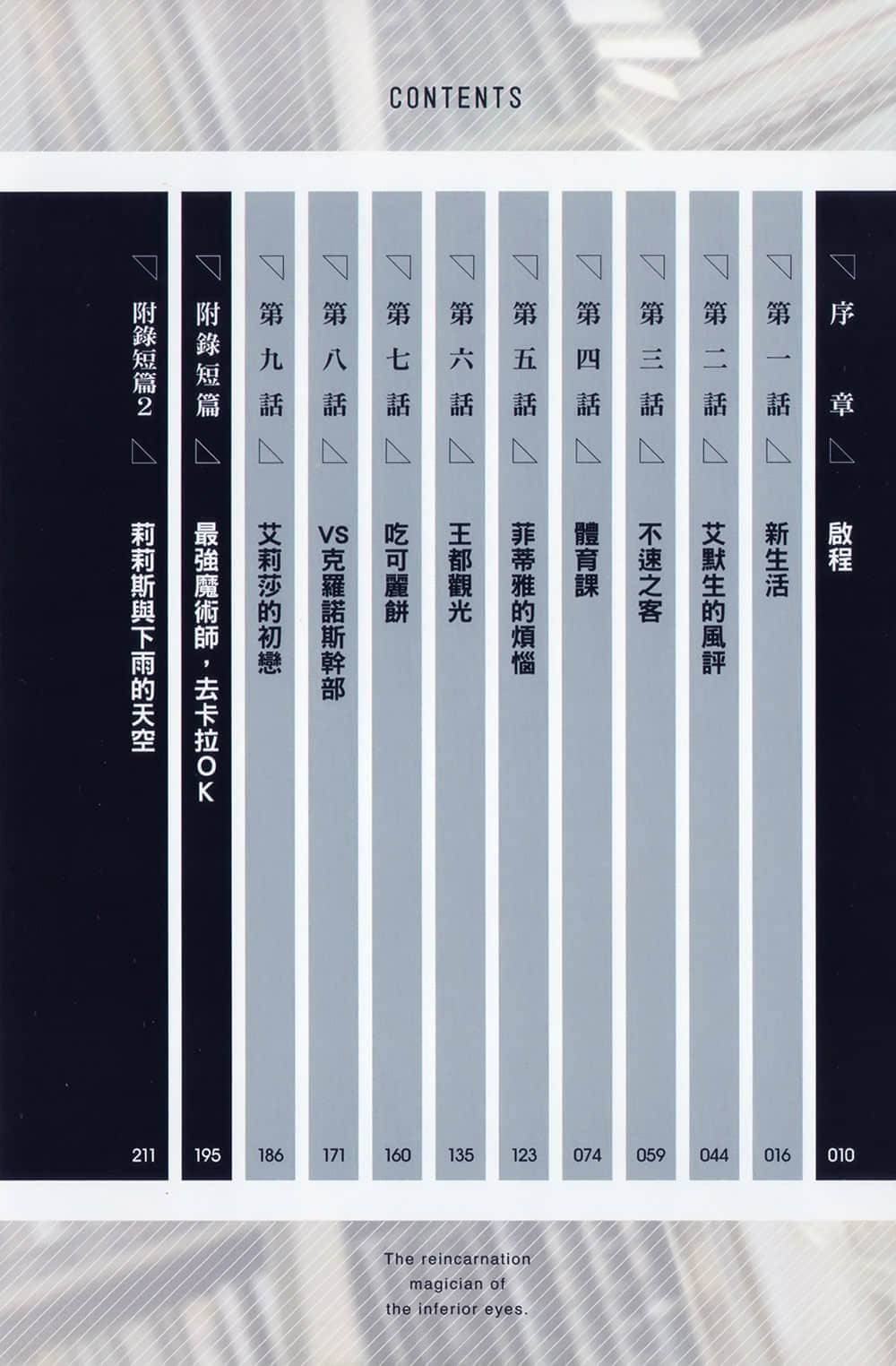 劣等眼的转生魔术师 ～受虐的前勇者在未来世界从容生活～小说插图（32）