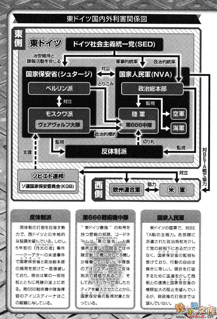 《MUV-LUV Schwarzes marken》4 插图（13）