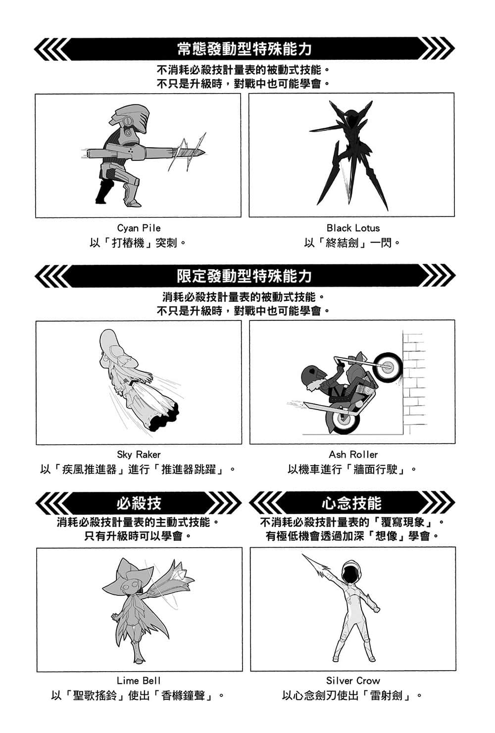 《加速世界》11 絕硬之狼 插圖（11）