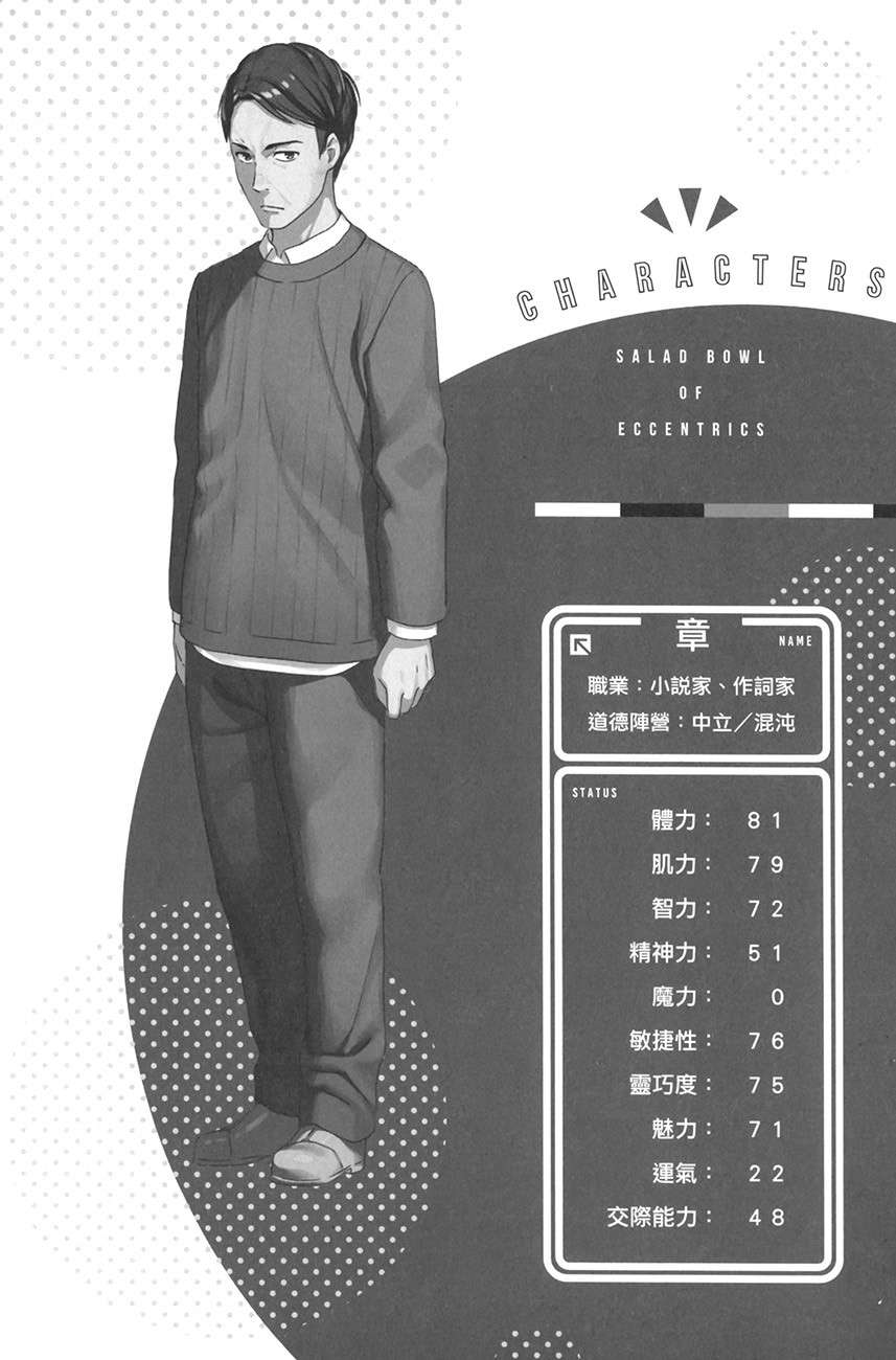 《怪人的沙拉碗》3 插图（21）