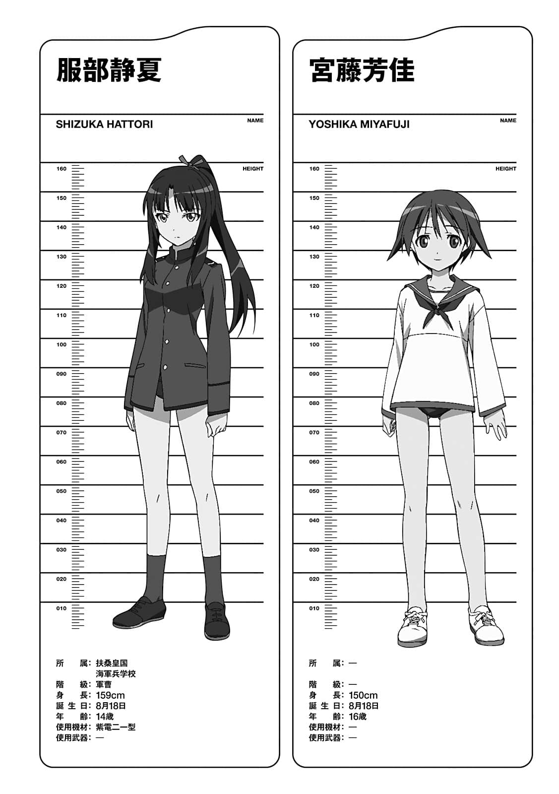 《強襲魔女 乙女之章》劇場版 重返渴望的天空 人物介紹插圖（1）