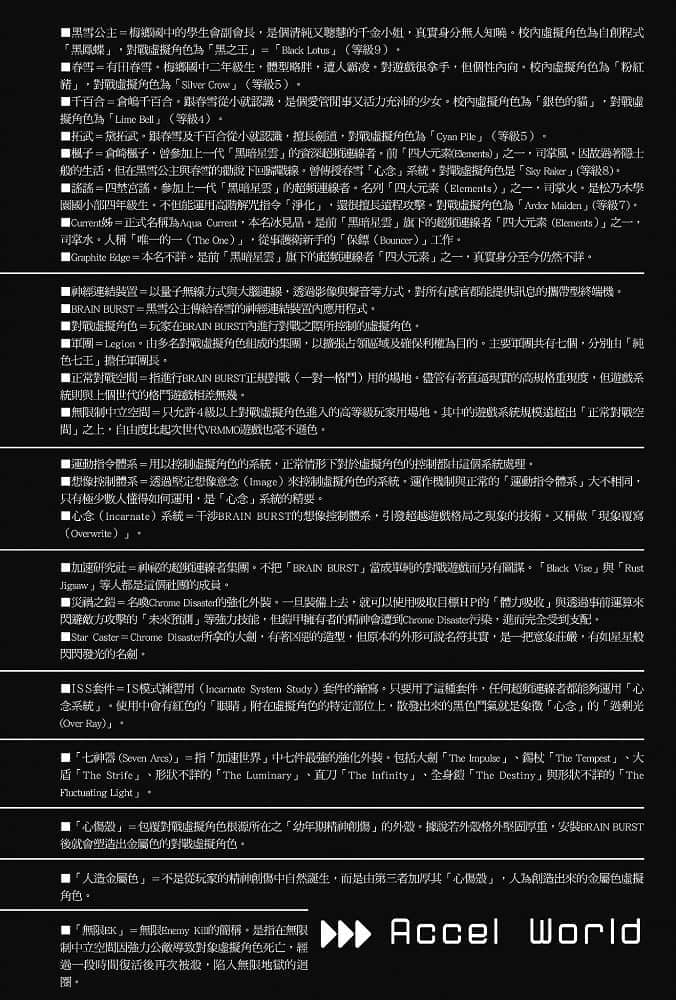 加速世界小說插圖（418）