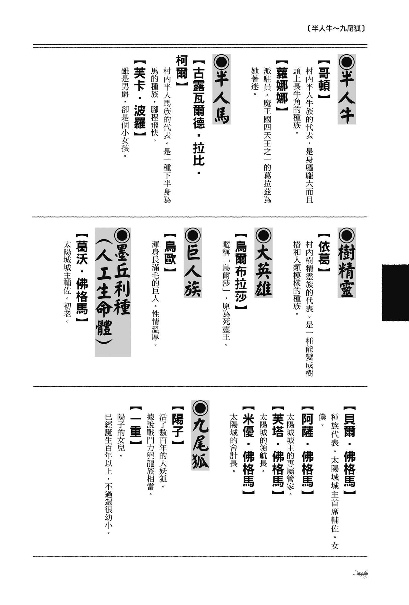《异世界悠闲农家》11 登场人物辞典插图（6）