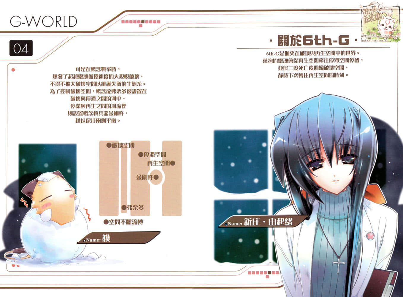 《AHEAD Series 終焉的年代記》6【上】 插圖（6）