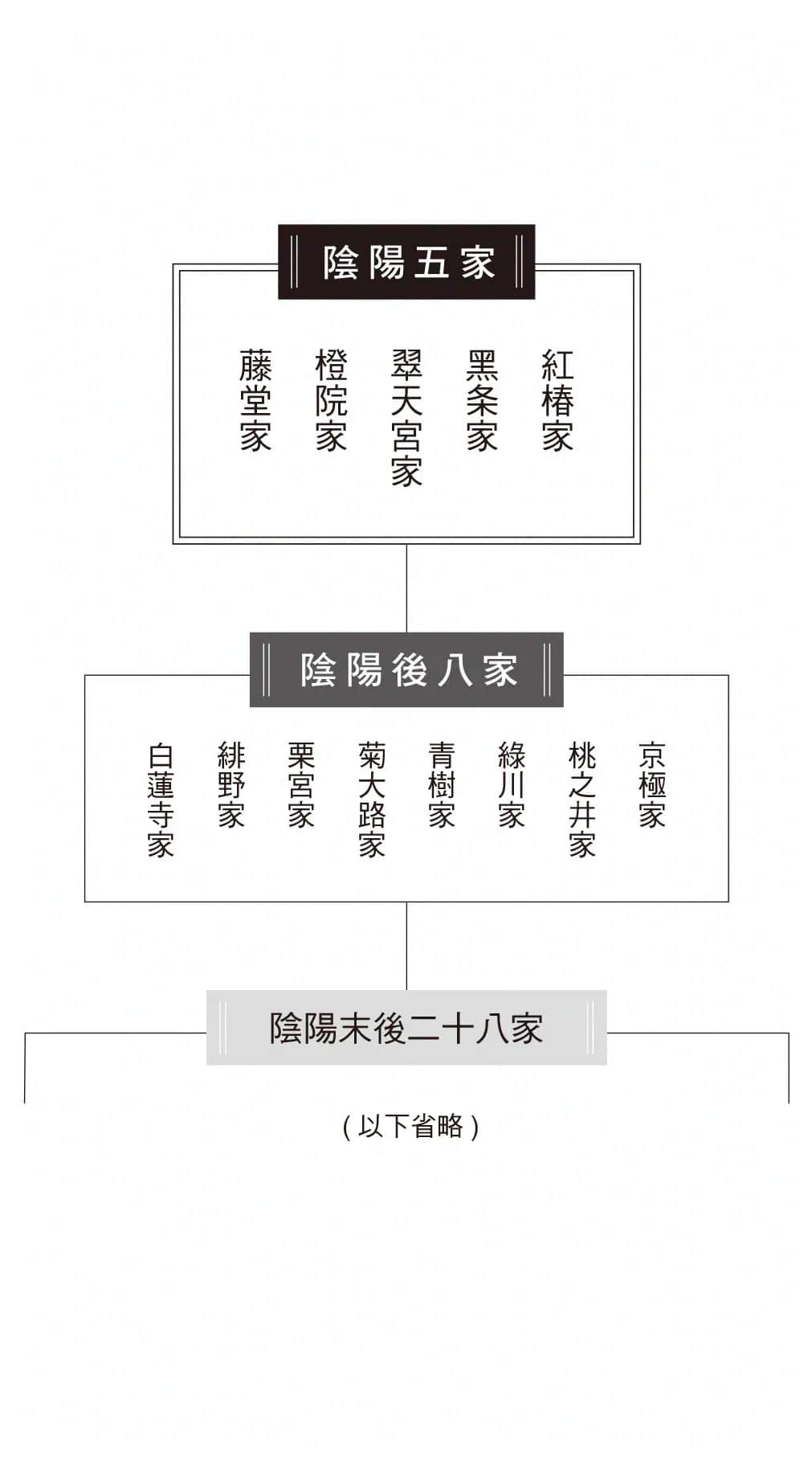 瑕疵新娘小说插图（8）
