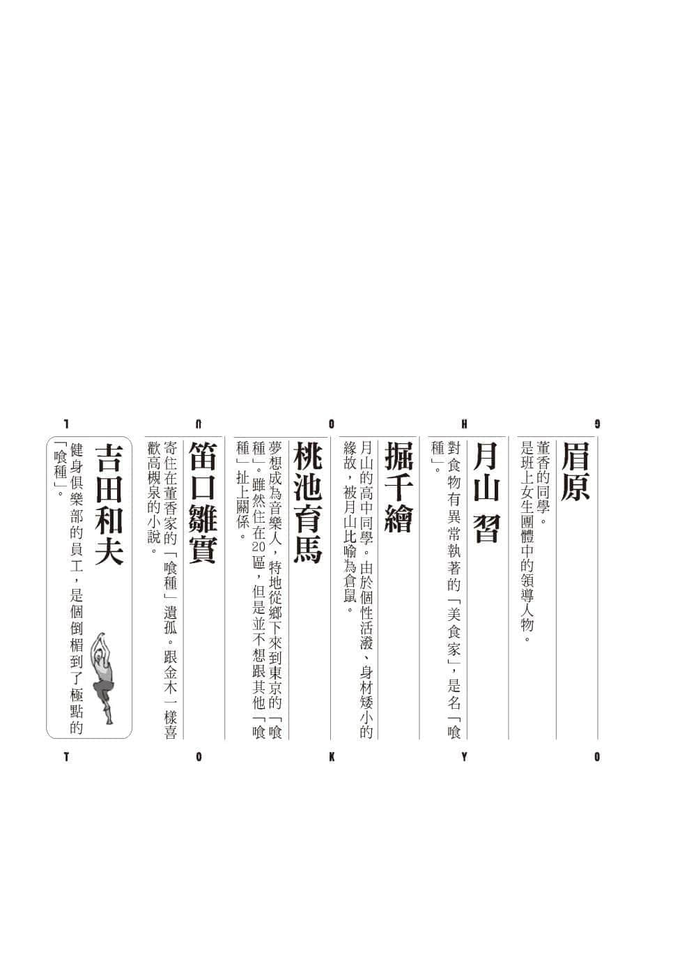 《东京喰种》1 日常 插图(4)