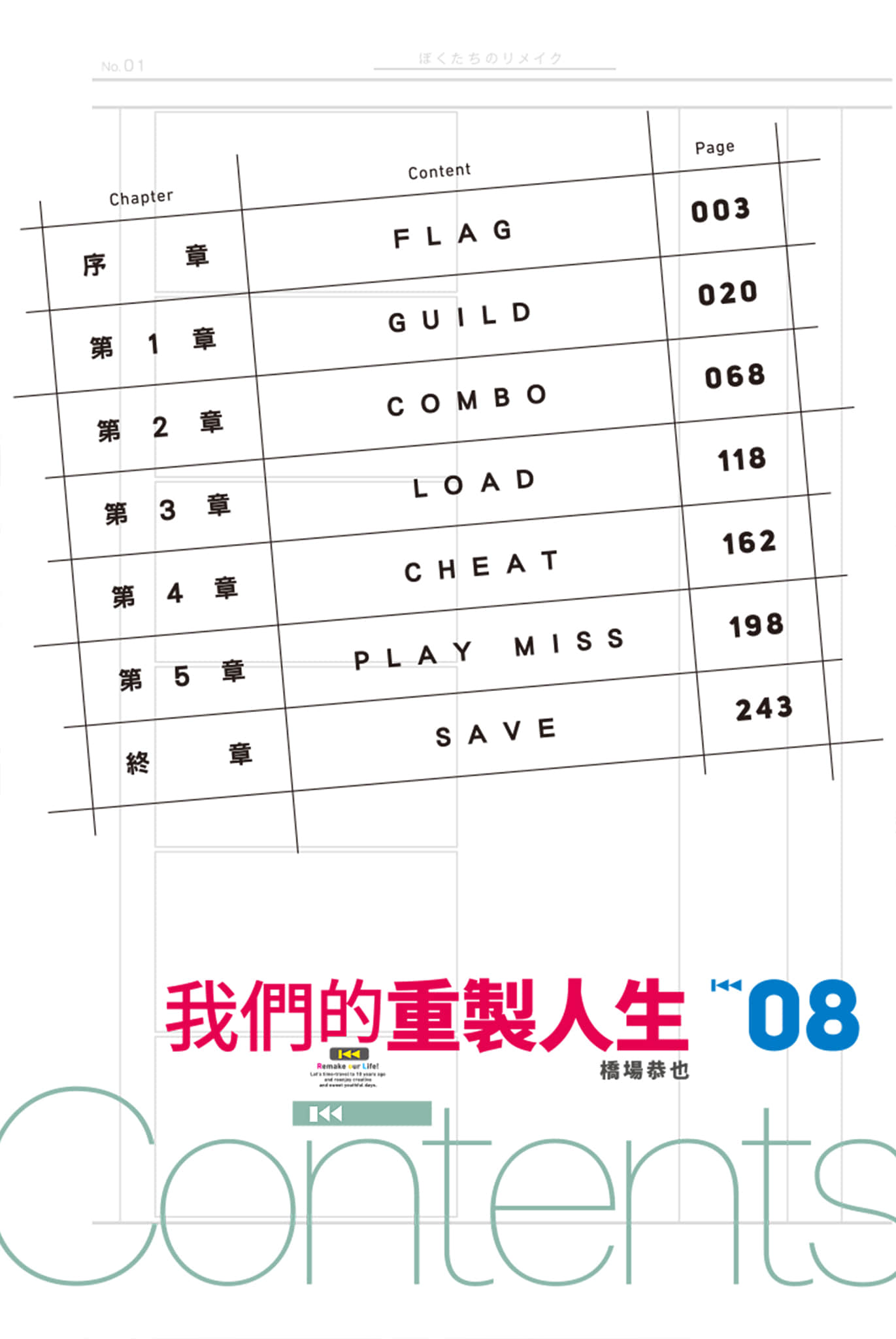 我們的重製人生小說插圖（130）