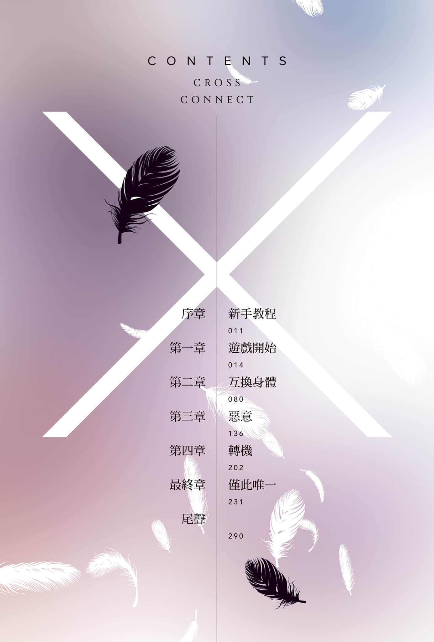 《交叉连结》1 与电脑神姬春风的互换身体完全游戏攻略 插图（3）