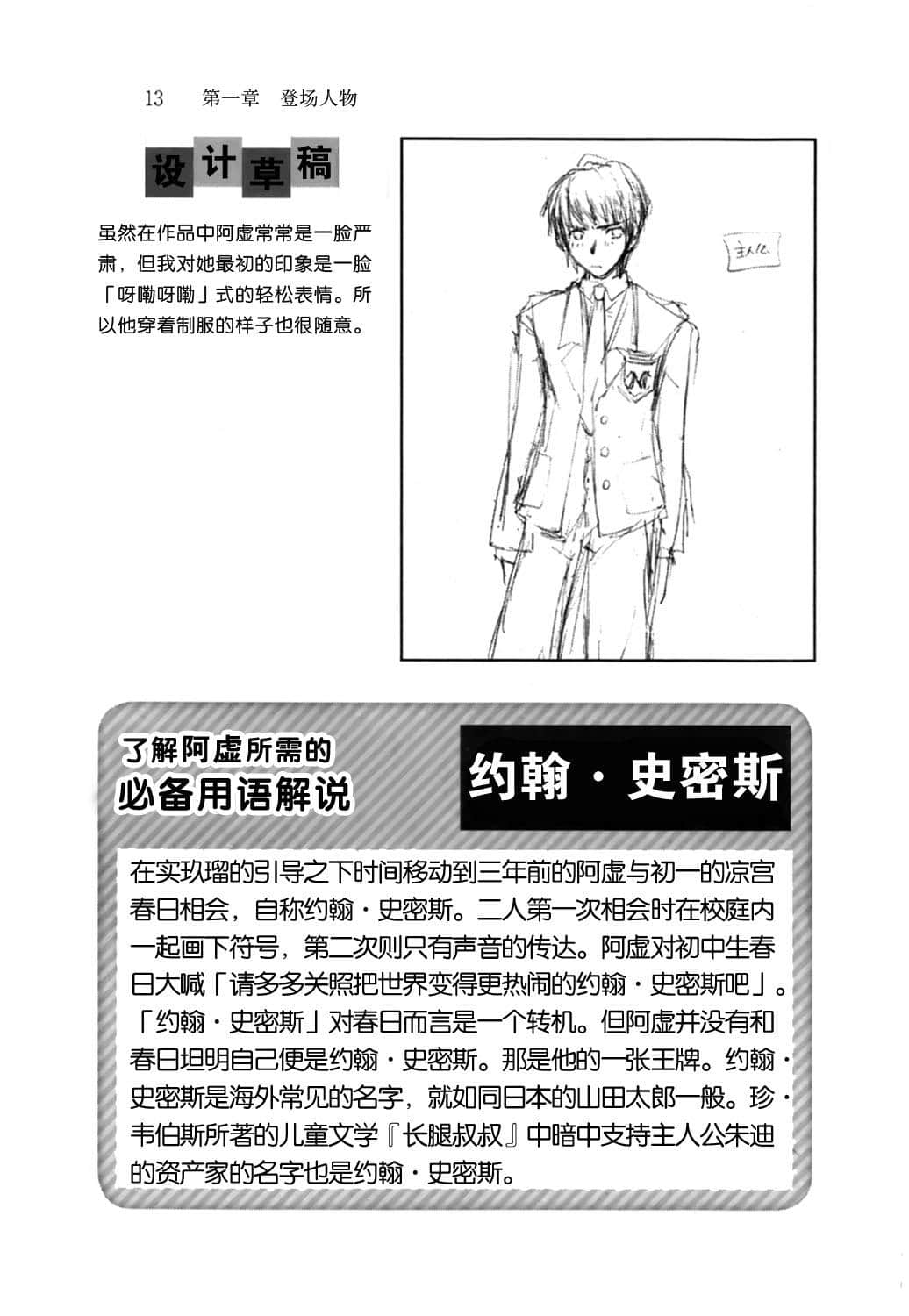 《凉宫春日系列》OFFICAL FANBOOK 凉宫春日的观测 第一章 登场人物插图（7）