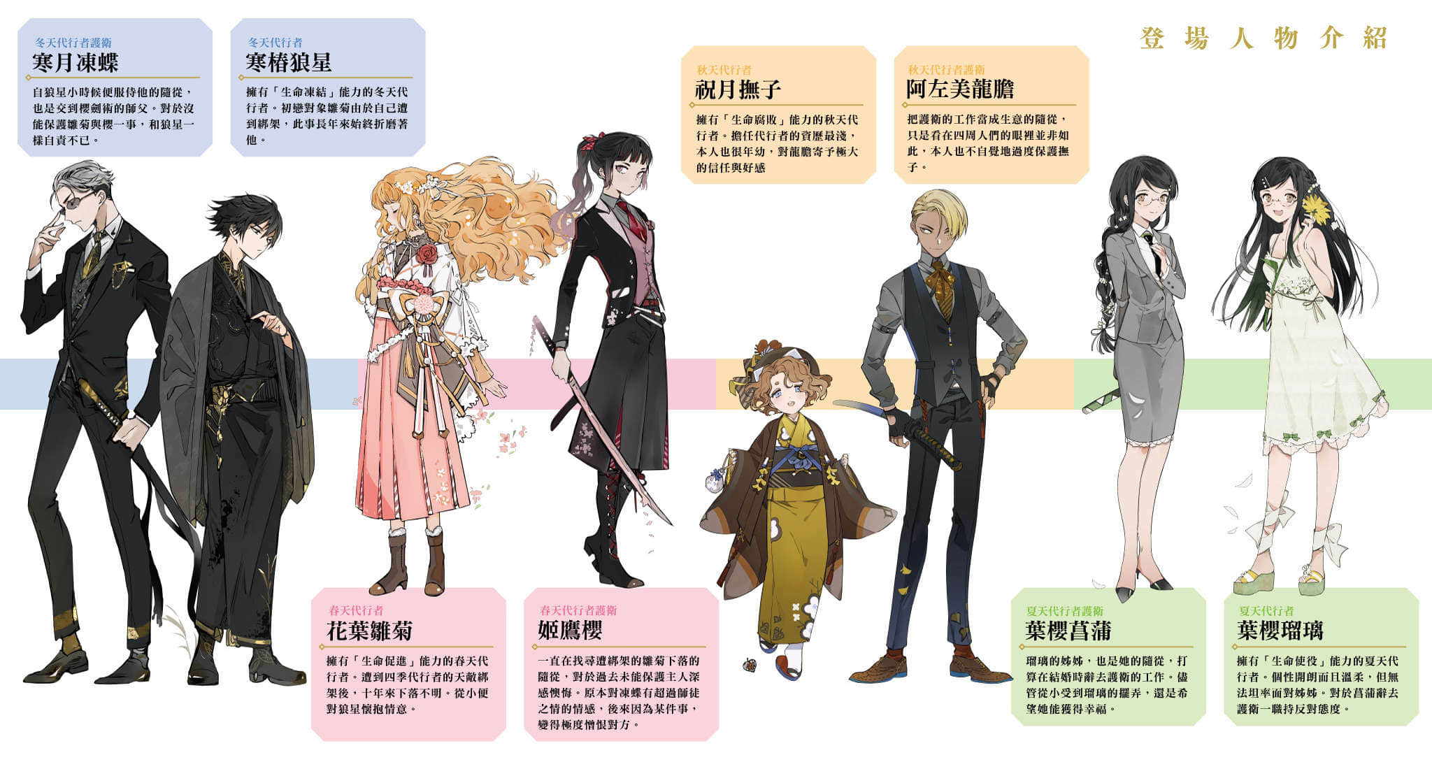 《春夏秋冬代行者》春之舞〔上〕 插图（5）