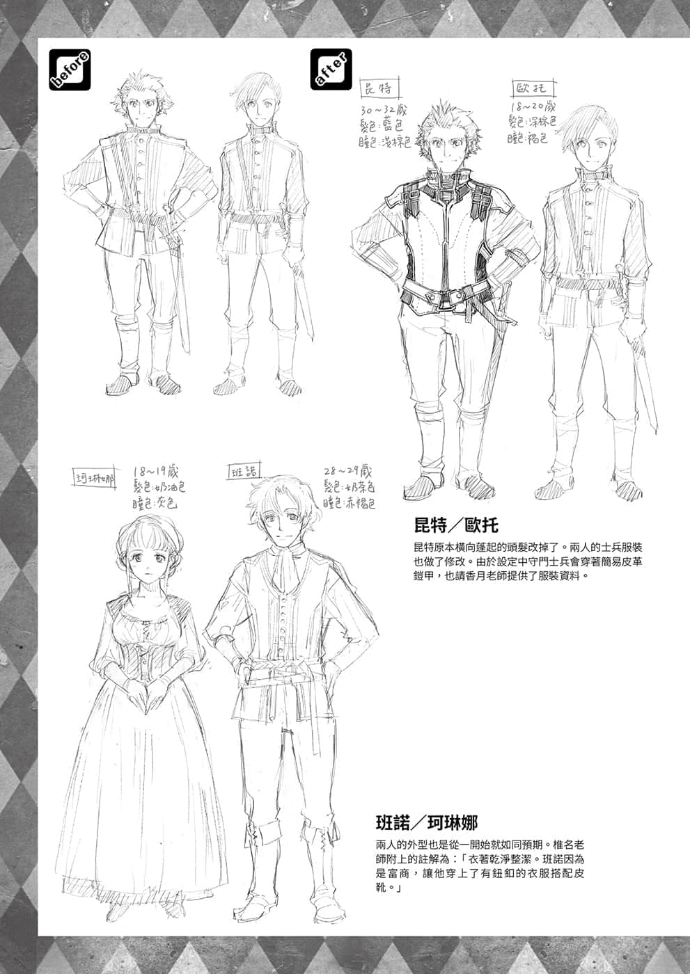 《小書癡的下克上FANBOOK》1 角S設定資料集插圖（4）
