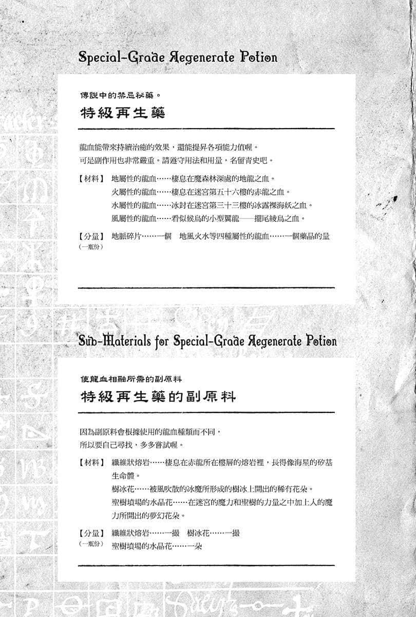 《倖存鍊金術師的城市慢活記》5 插圖（25）