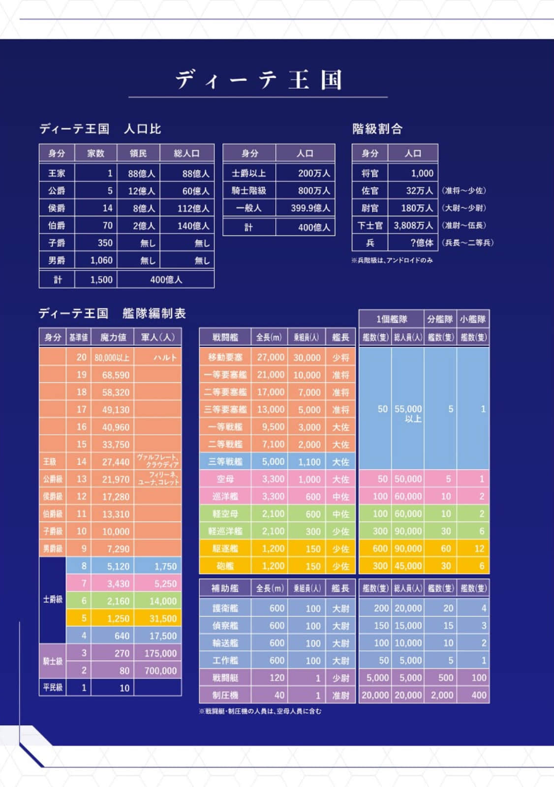 我活在乙女游戏的困难模式中小说插图（18）