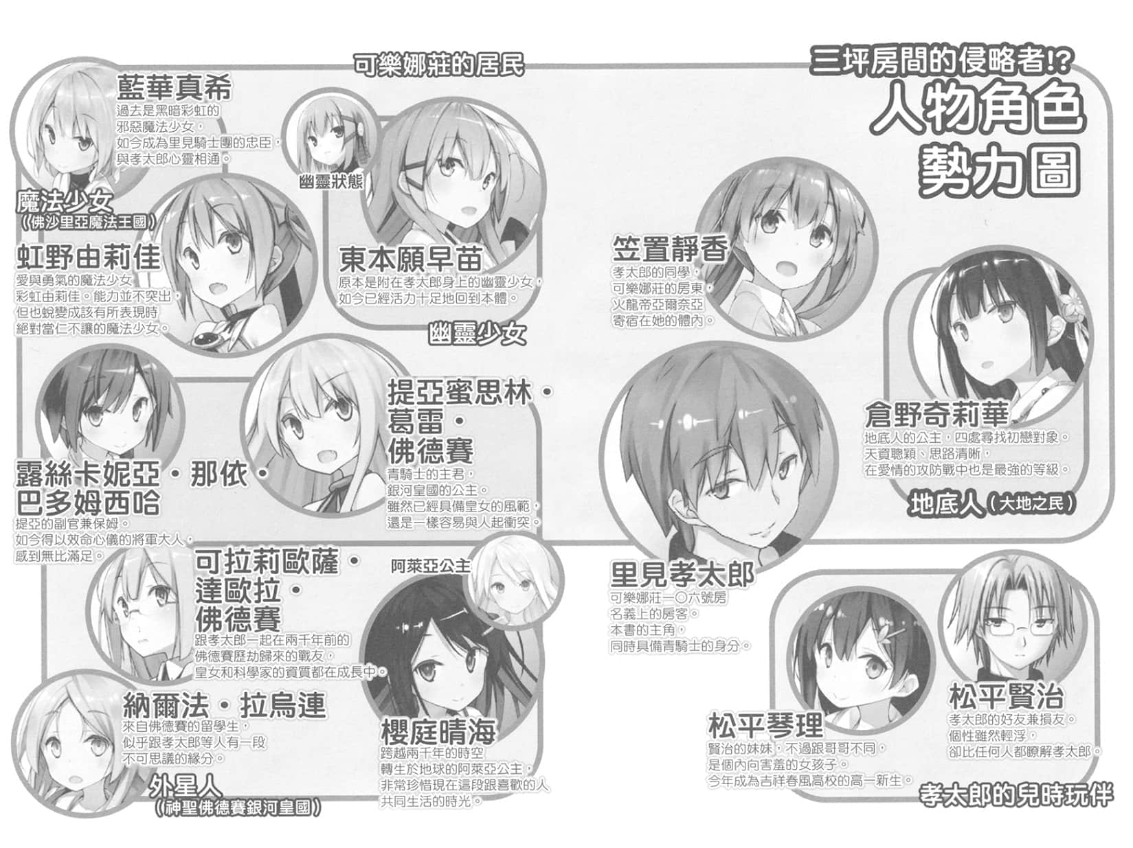《三坪房间的侵略者!?》35 插图（6）