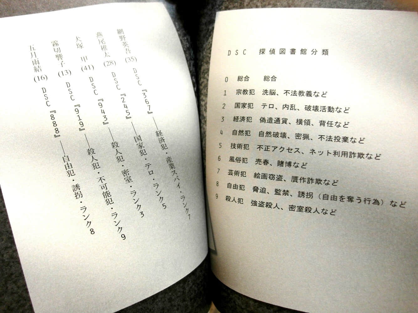 《弹丸论破 雾切》1 天狼星天文台杀人事件 插图（10）