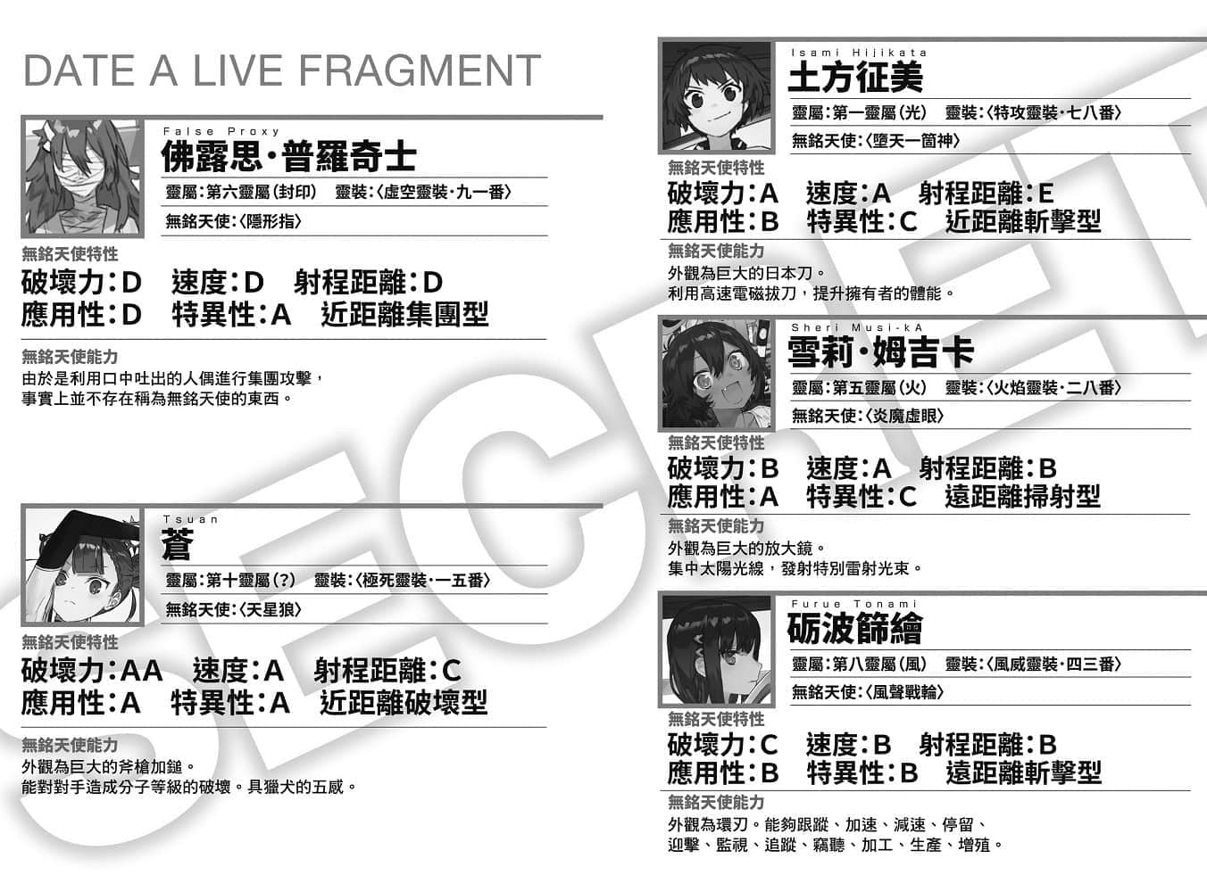 《约会大作战 DATE A BULLET 赤黑新章》1 准精灵小档案插图（2）