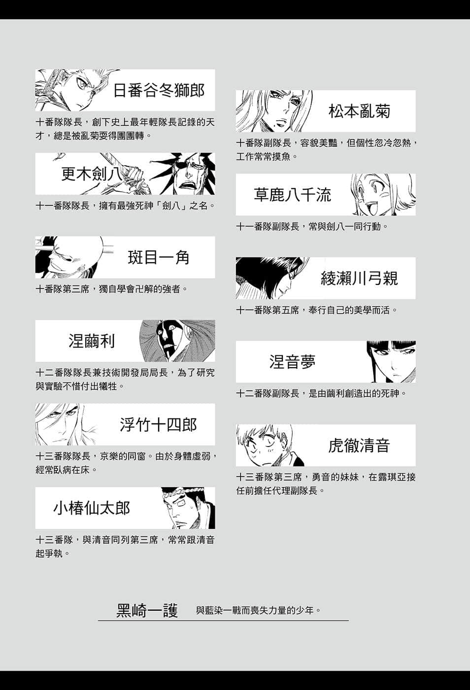 《BLEACH 死神》3 The Death Save The Strawberry 插图（7）