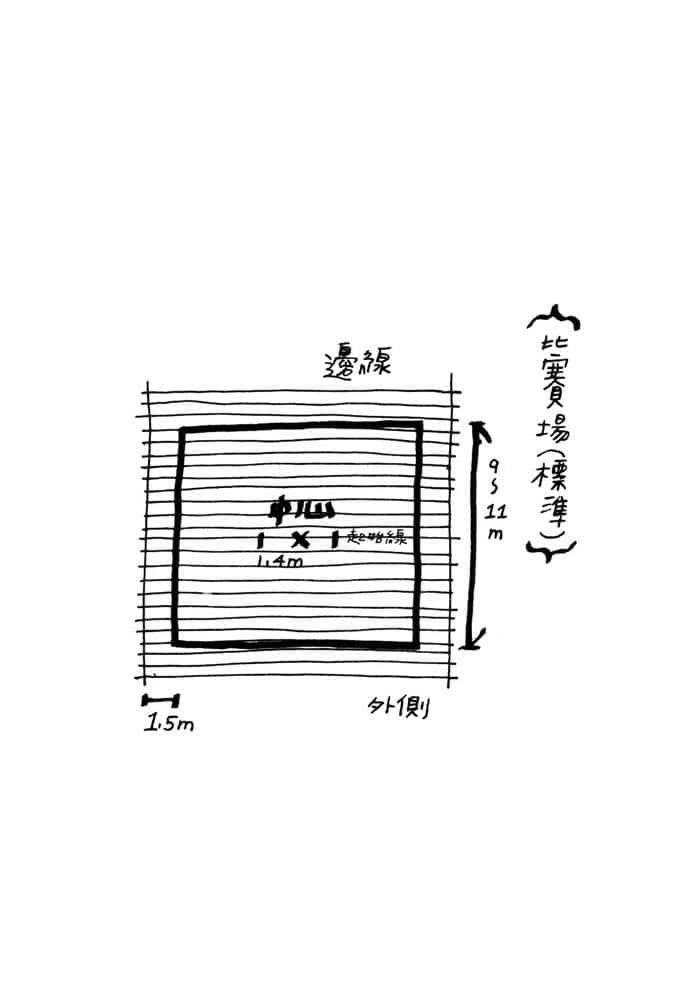 武士道系列小说插图（3）
