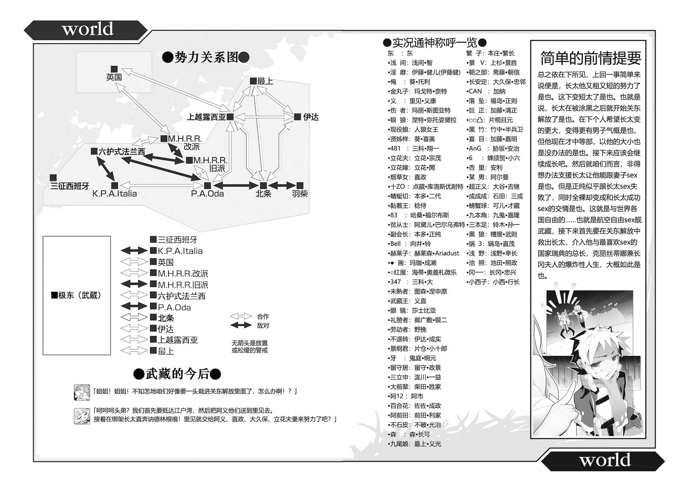 《境界線上的地平線》7 中 插圖（11）
