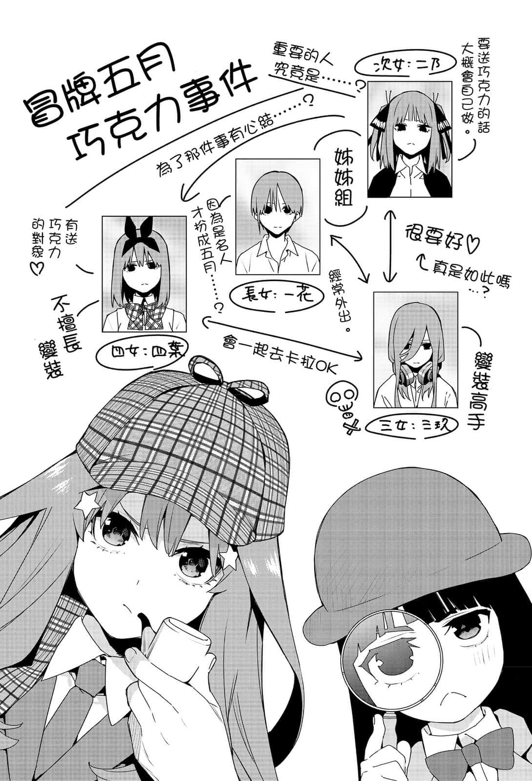 五等分的新娘【春夏秋冬】小说插图（3）