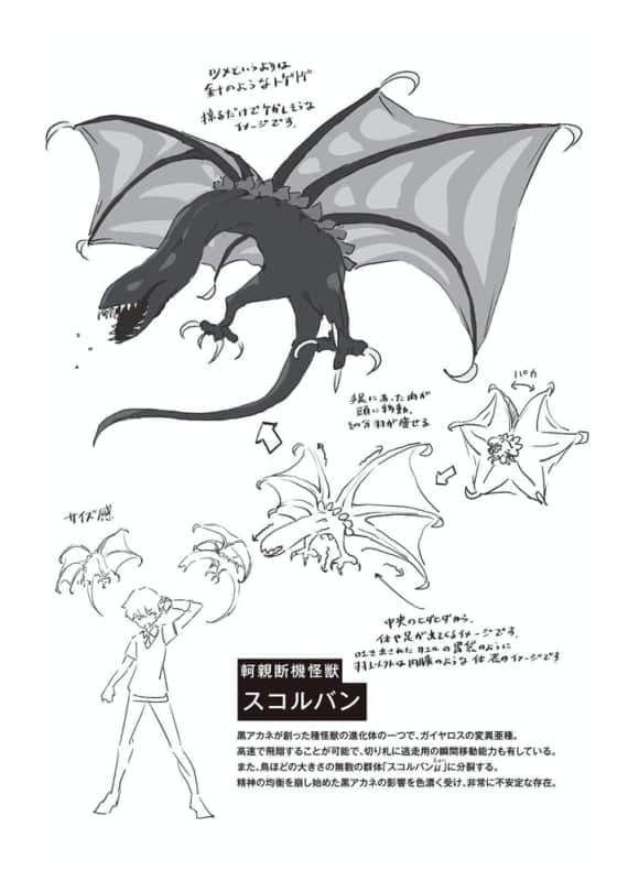 《SSSS.GRIDMAN》2 世界终焉之怪兽 ACCESS-06.骑士插图(2)