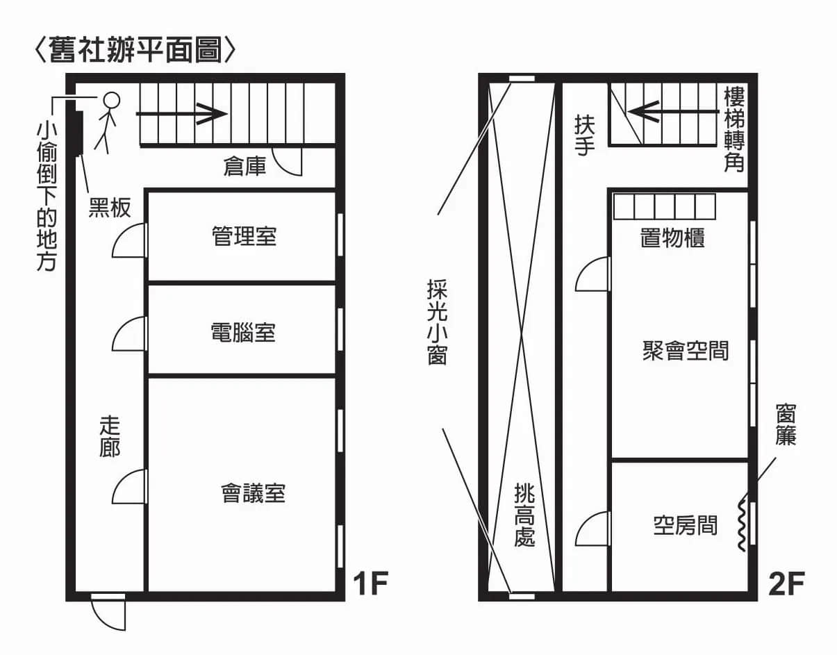 《尸人庄杀人系列》外传 明智恭介的奔走 不是最初也不是最后的事件插图（2）