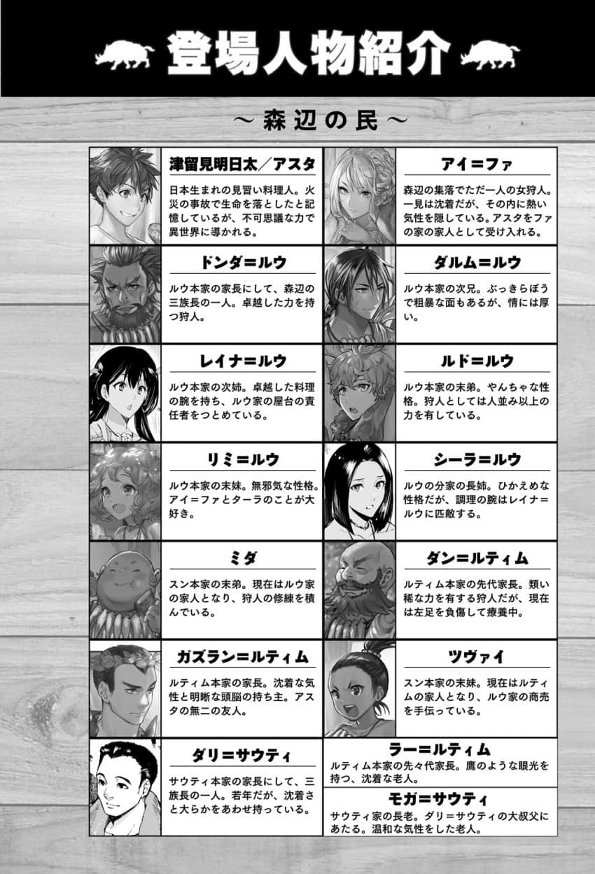 《异世界料理道》18（机翻） 插图（5）