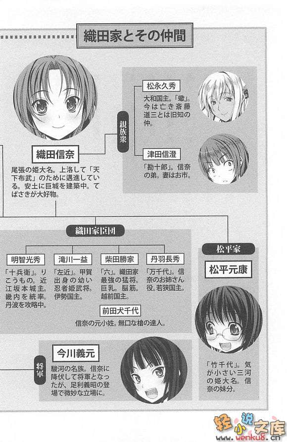《织田信奈的野望》9 插图（7）