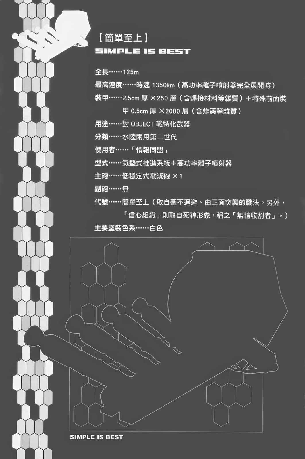 《重装武器》7 亡灵们的警察 第二章 我的工作是运送颜料〉〉大洋洲Q报战插图（5）