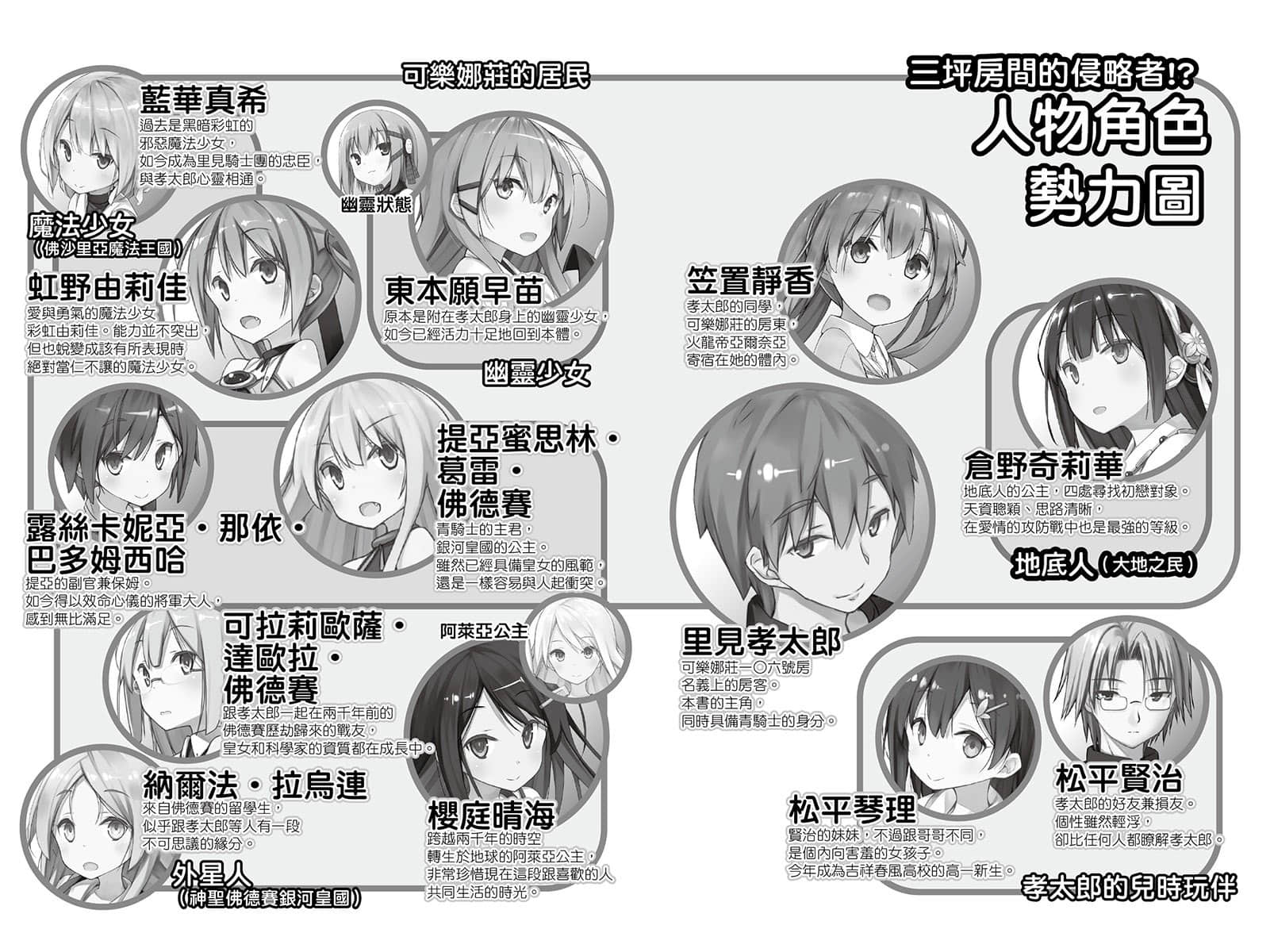 《三坪房间的侵略者!?》38 插图(6)