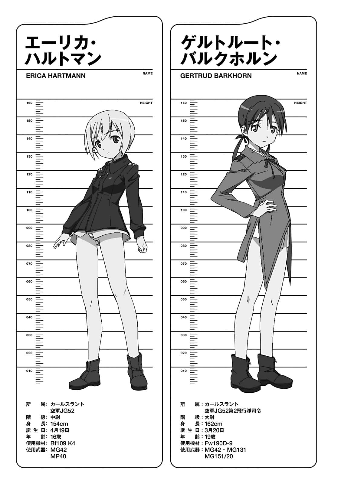 《強襲魔女 乙女之章》劇場版 重返渴望的天空 人物介紹插圖（4）