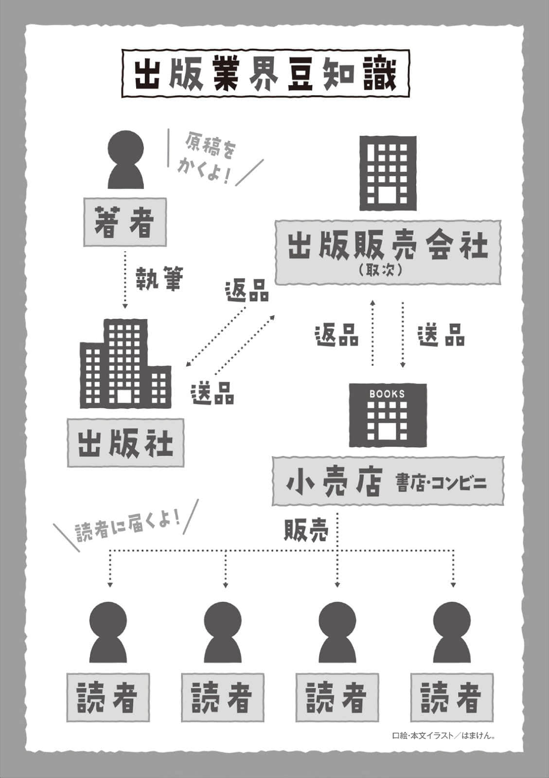 就算15岁也是我的新娘！小说插图（4）