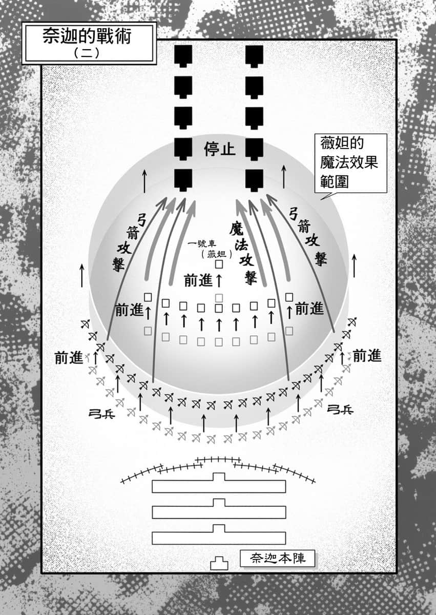 《穿越时空的龙王与迈向灭亡的魔女之国》10 插图（15）
