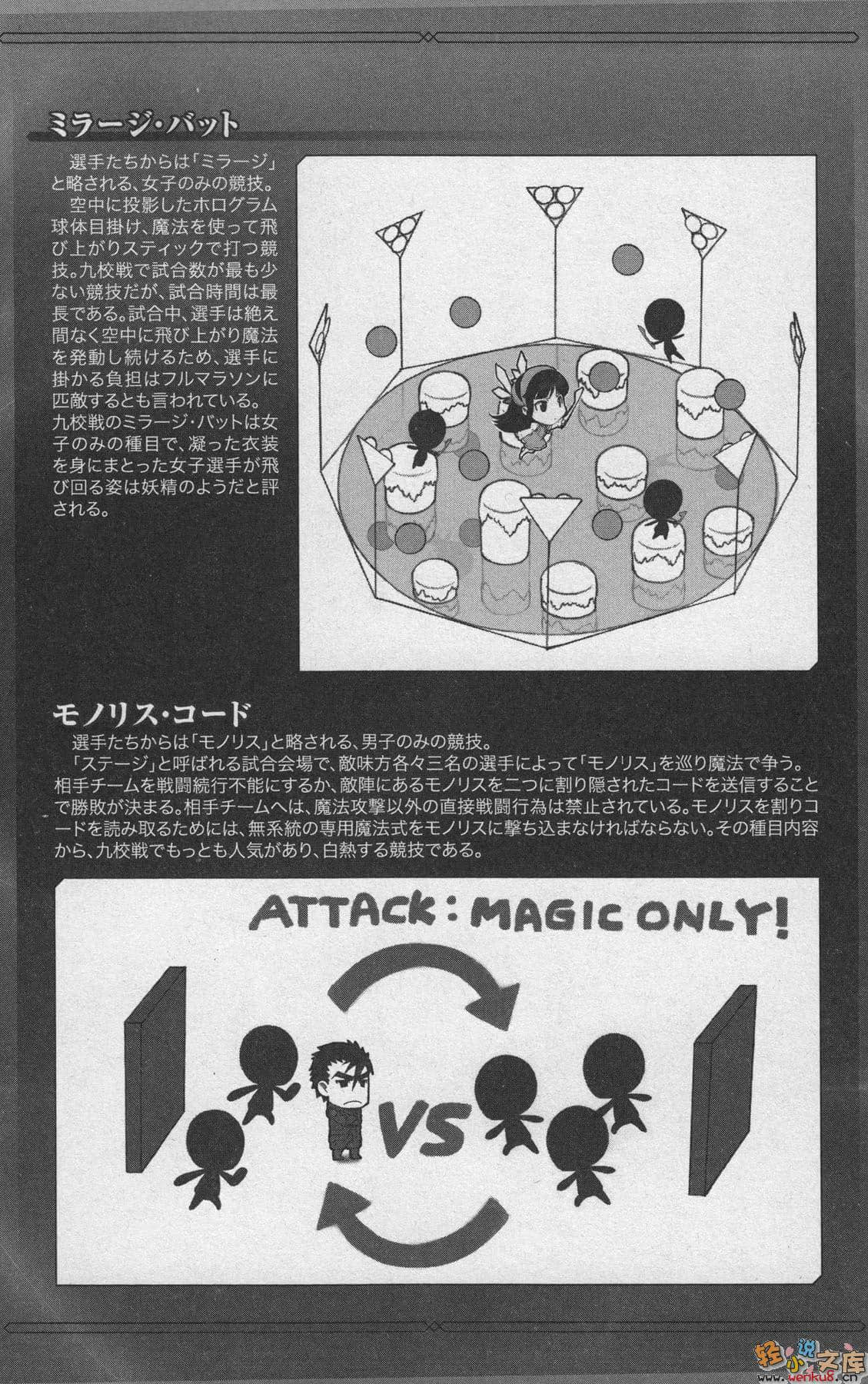 《魔法科高中的劣等生》4 九校战篇〈下〉 插图（11）