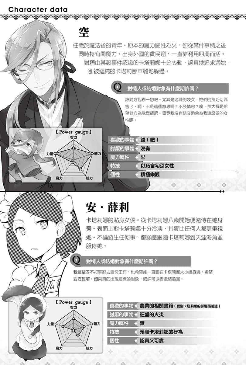 《轉生成女性向遊戲只有毀滅END的壞人大小姐》5 角S資料插圖（8）
