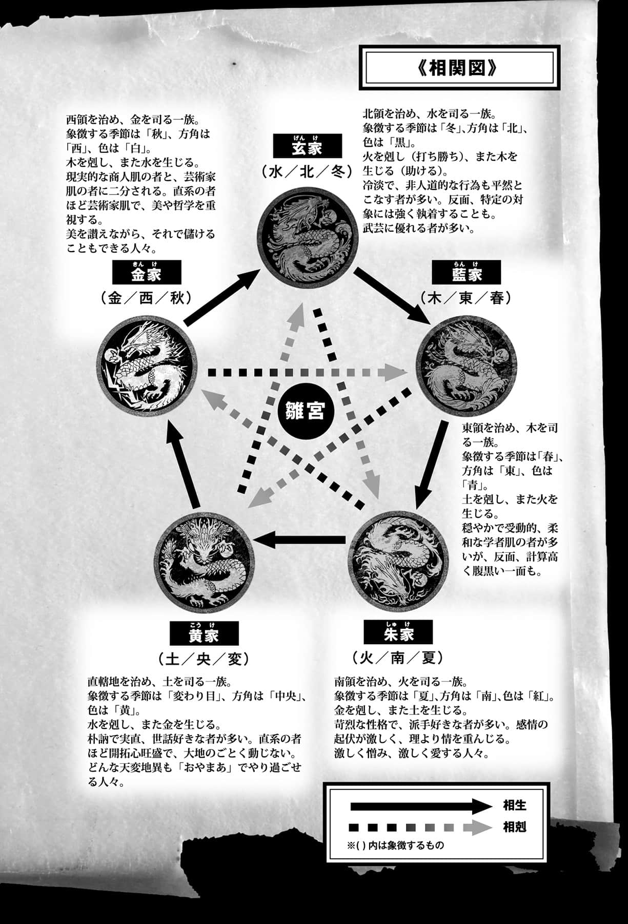 《惡女不才,請多關照!~雛宮蝶鼠換身傳~》5 插圖(6)