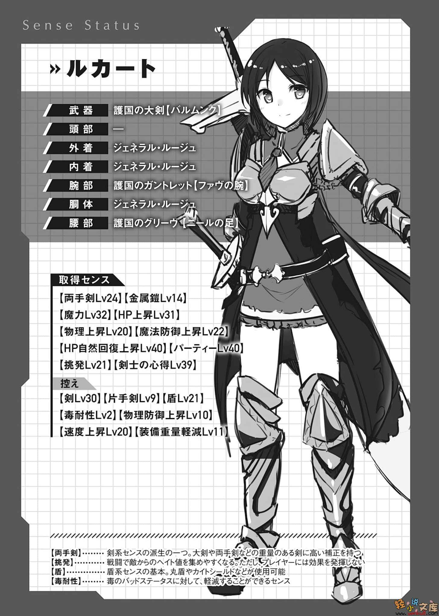 Only Sense Online 绝对神境小说插图（43）