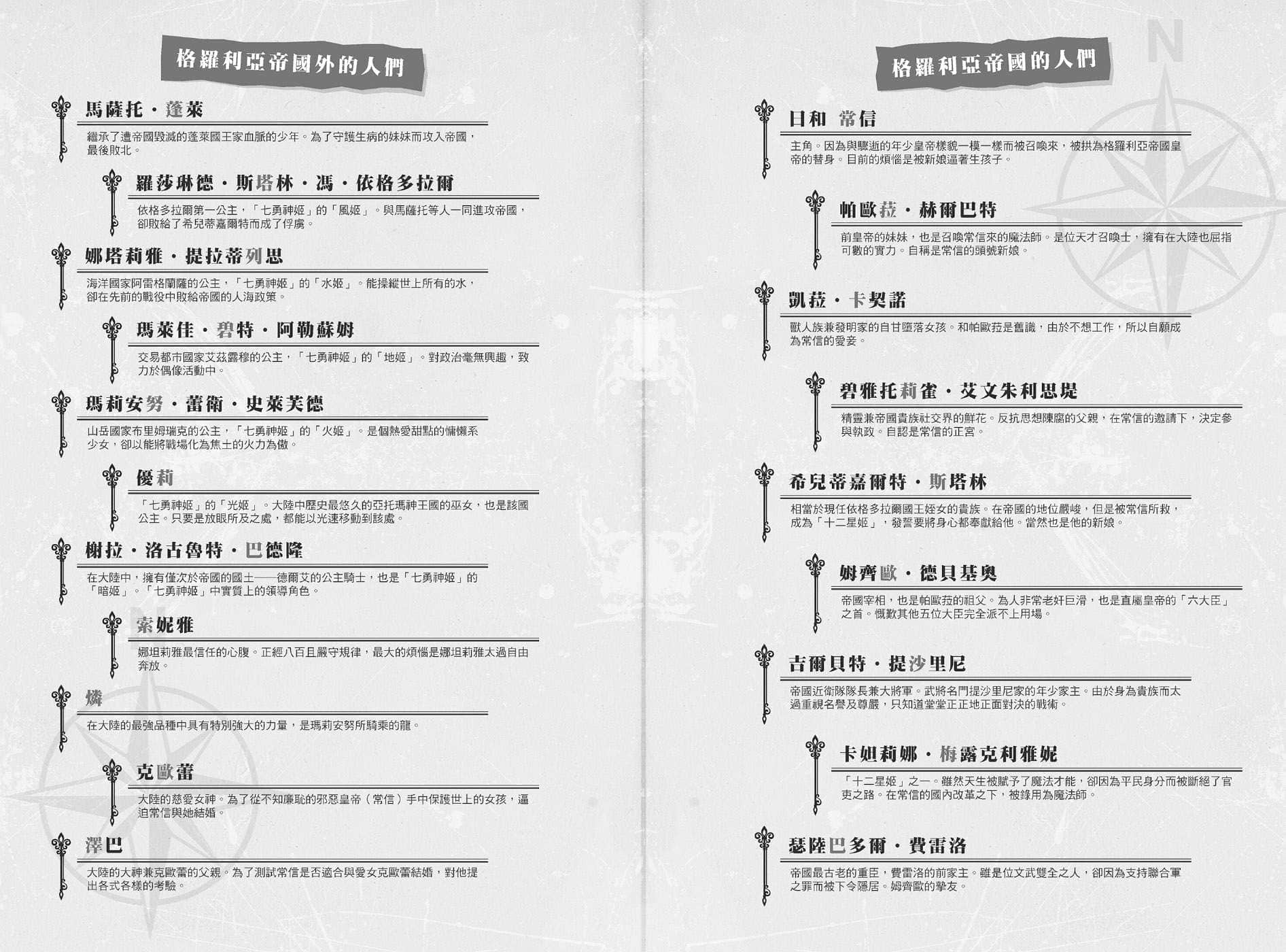 《在大国开外挂，轻松征服异世界！》3 只要借助众老婆的力量，神的考验也是小事一桩。 插图（6）