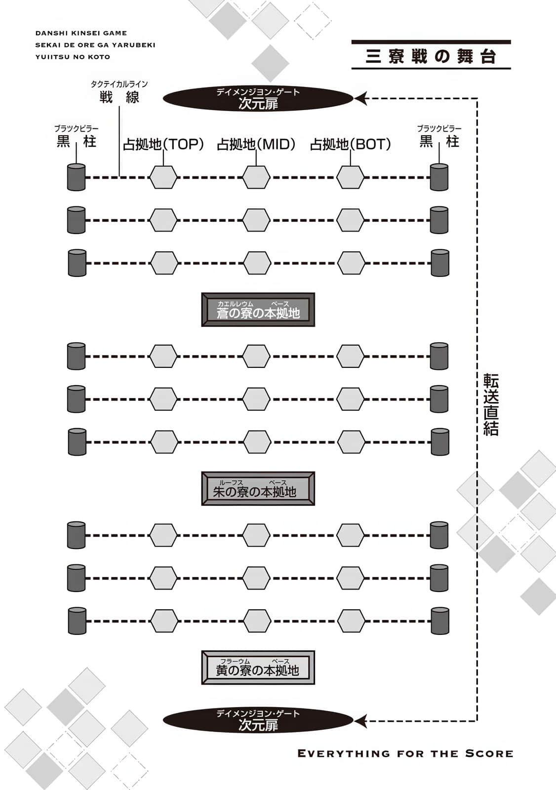 《在男性禁入的游戏世界里，我唯一该做的事情 我转生成了夹在百合之间的男人》5 插图（15）