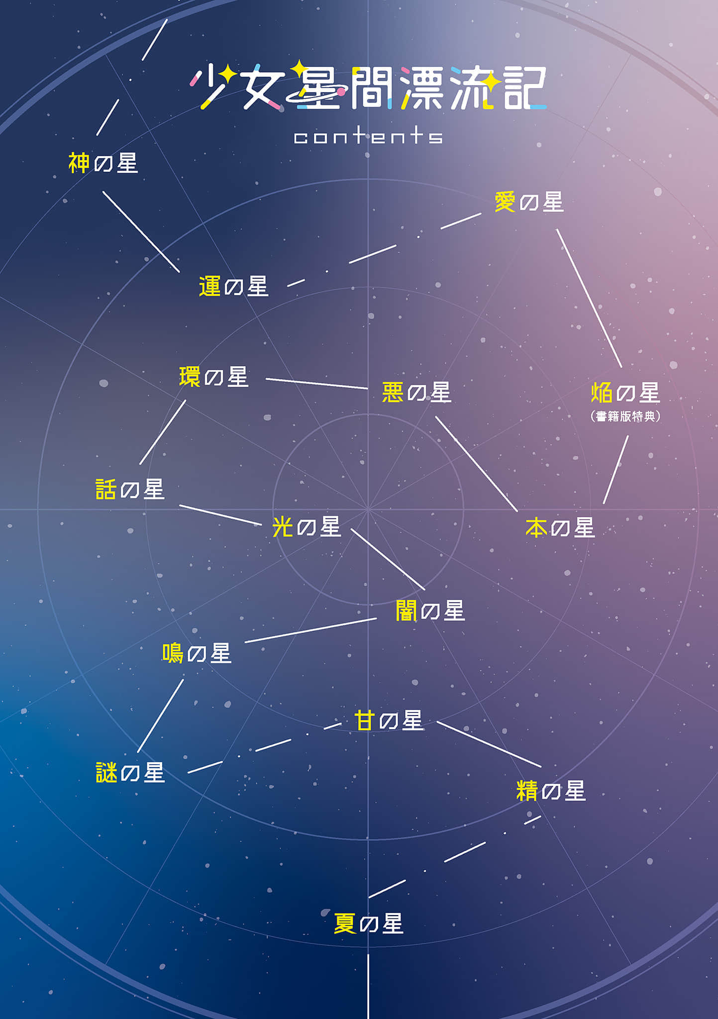 少女星间漂流记小说插图（3）