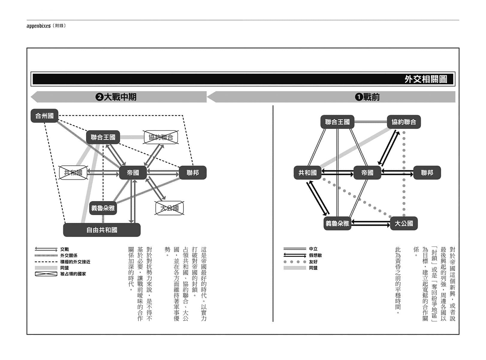 《幼女战记》11 Alea iacta est 附录 外交相关图插图（2）