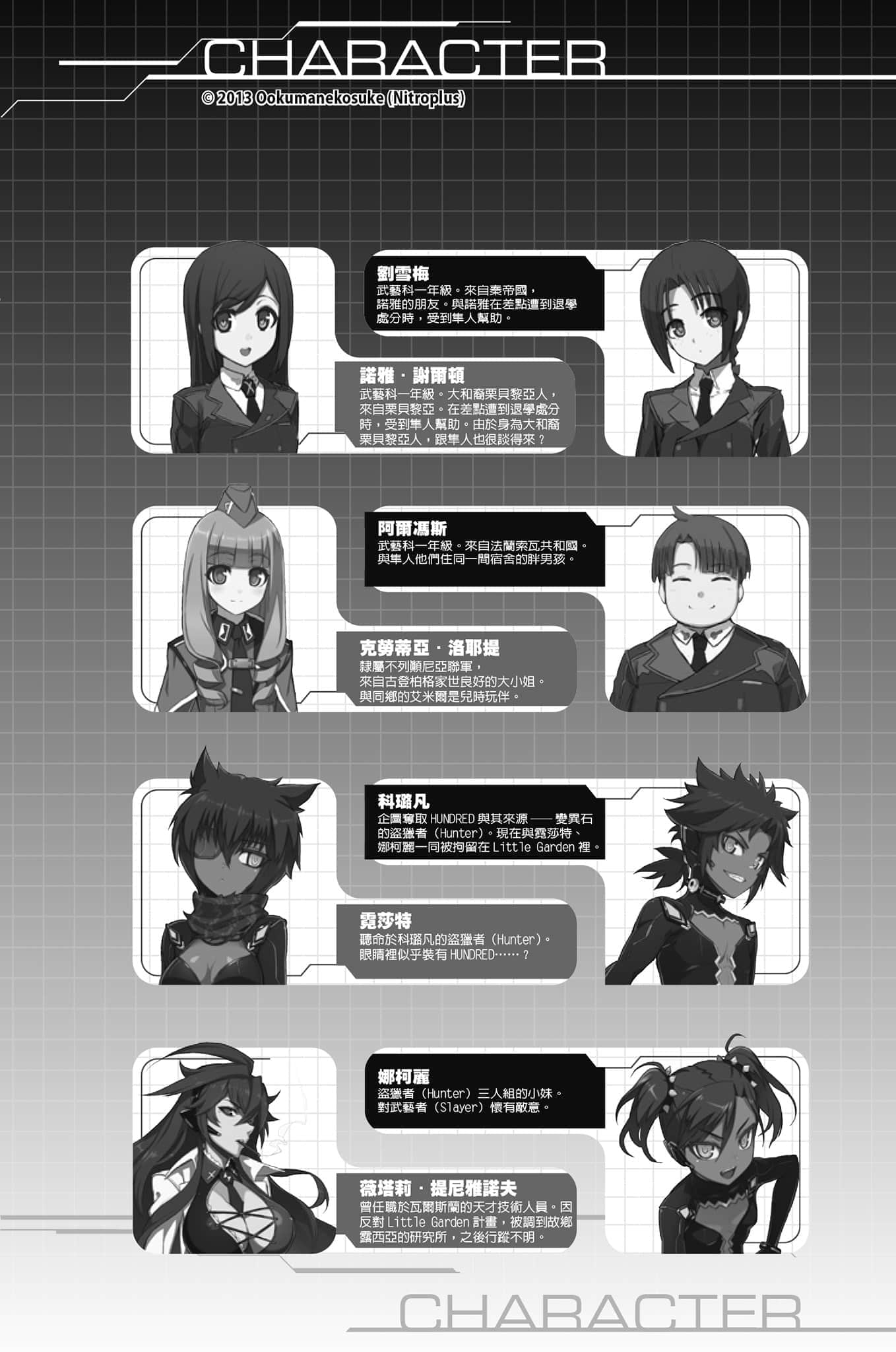 Hundred百武裝戰記小說插圖（63）
