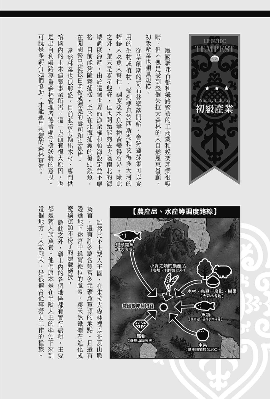 《关于我转生变成史莱姆这档事》13.5 世界导览-WORLD GUIDE-２插图（4）