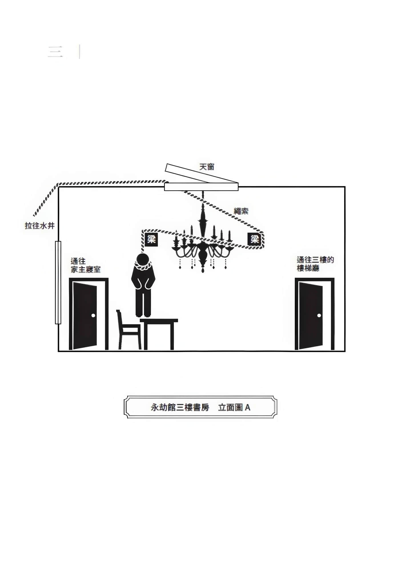 《永劫馆超连续杀人事件：魔女与X共赴死亡》全一册 插图（7）