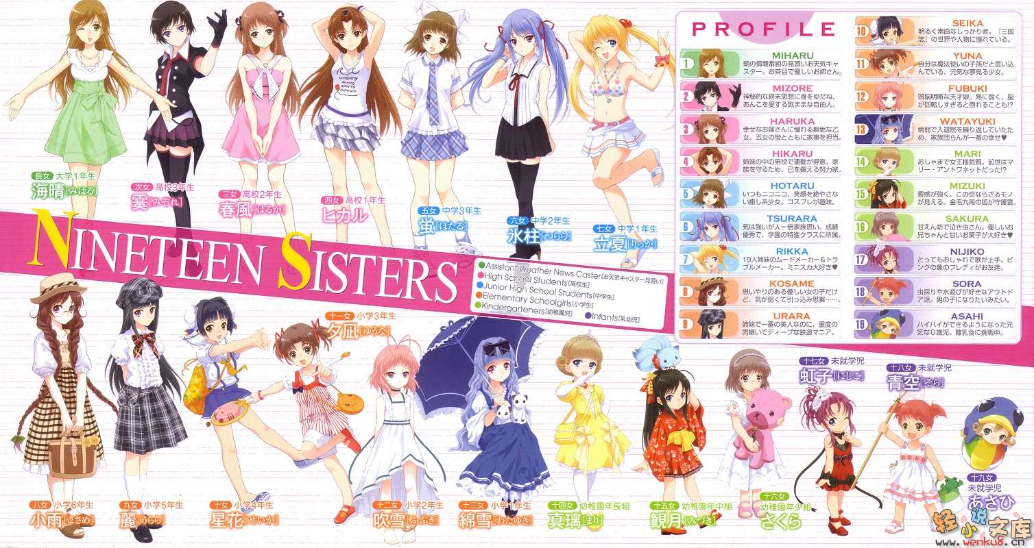 《寶貝公主Baby Princess》3 插圖（4）
