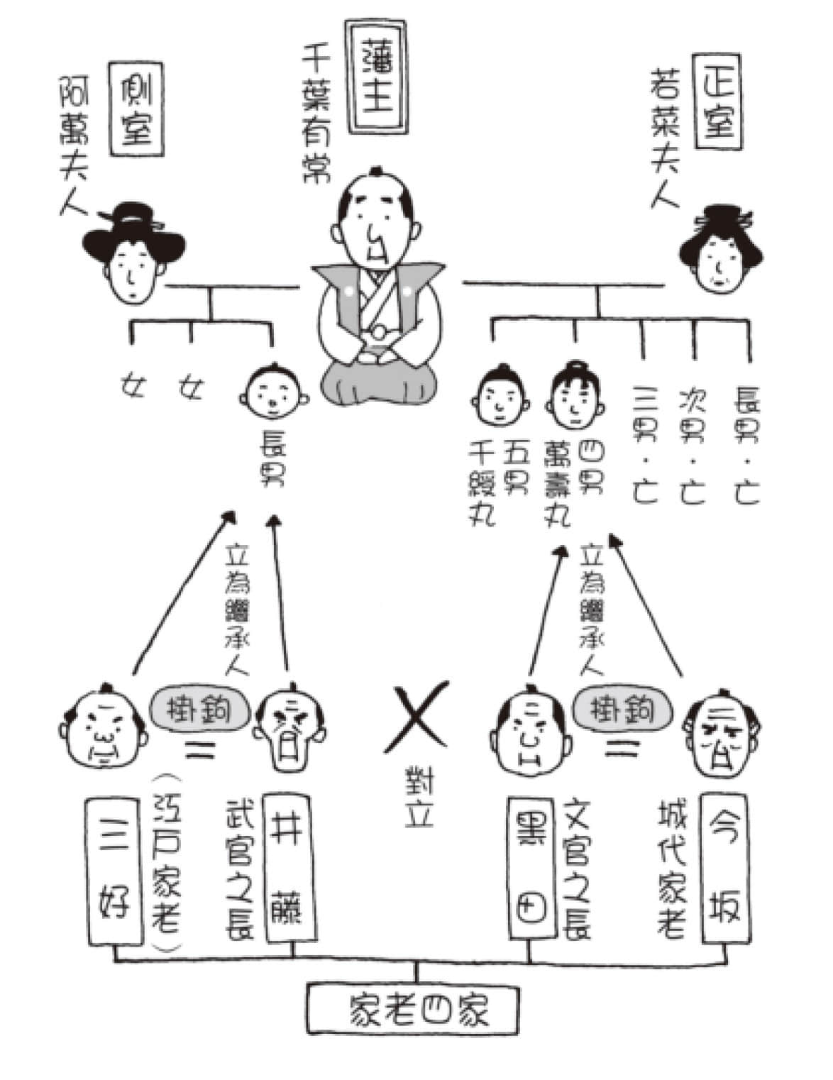 落樱缤纷小说插图（16）