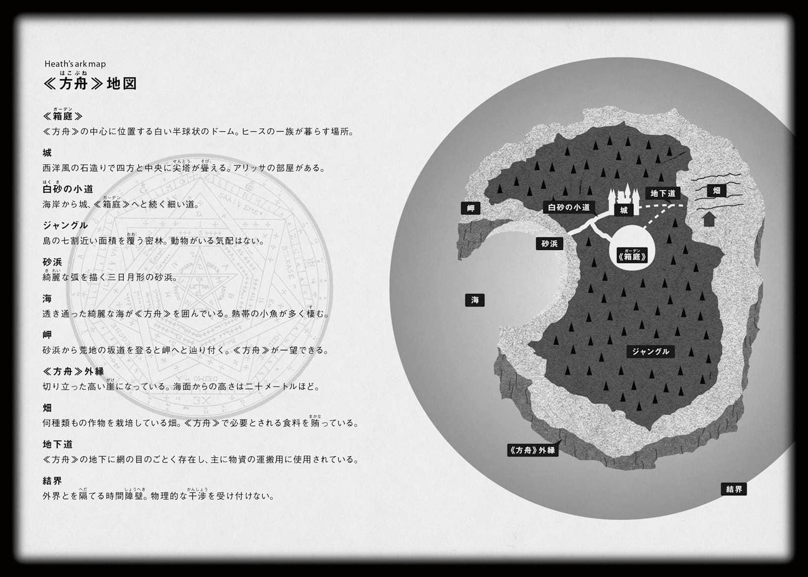 《RIGHT×LIGHT》10 飘摇不定的方舟与绝不哭泣的英雄 附录插图（1）