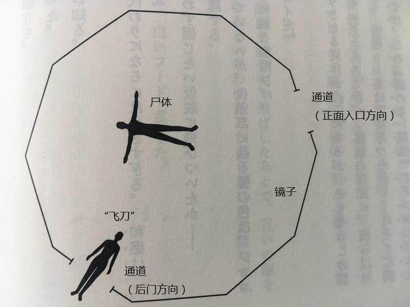 《弹丸论破 雾切》6 插图（5）