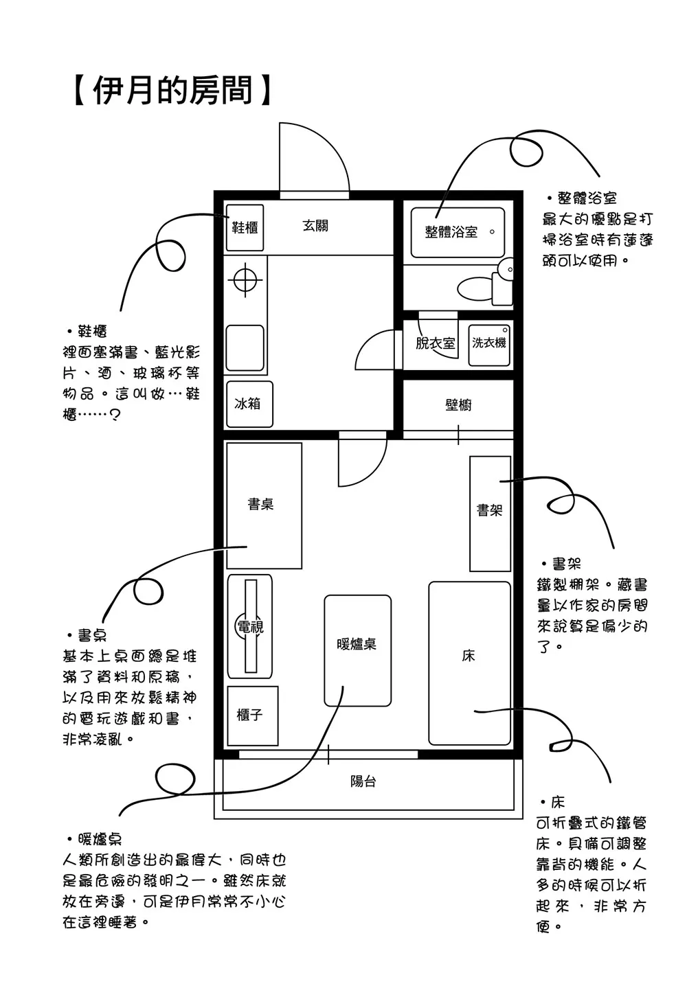 《如果有妹妹就好了》1 插图（10）